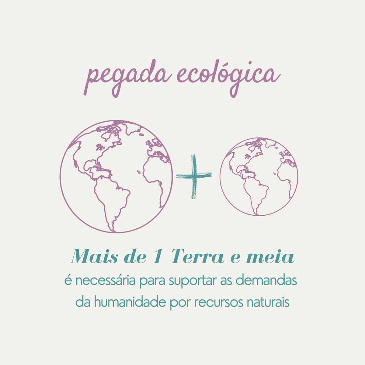 A Black Friday é mesmo a vilã da vida sustentável?