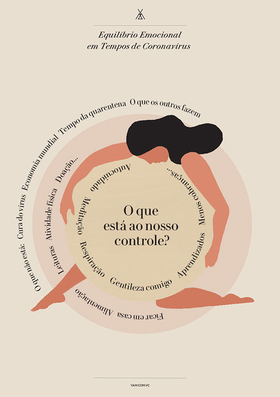 Preview do poster Equilíbrio Emocional em Tempos de Coronavírus - o que está ao meu controle? Disponível para baixar nas versões de impressão e envio por Whatsapp